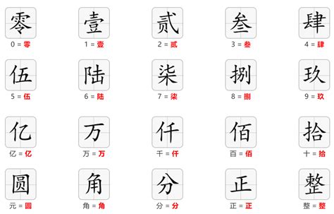 三 數字|大写数字